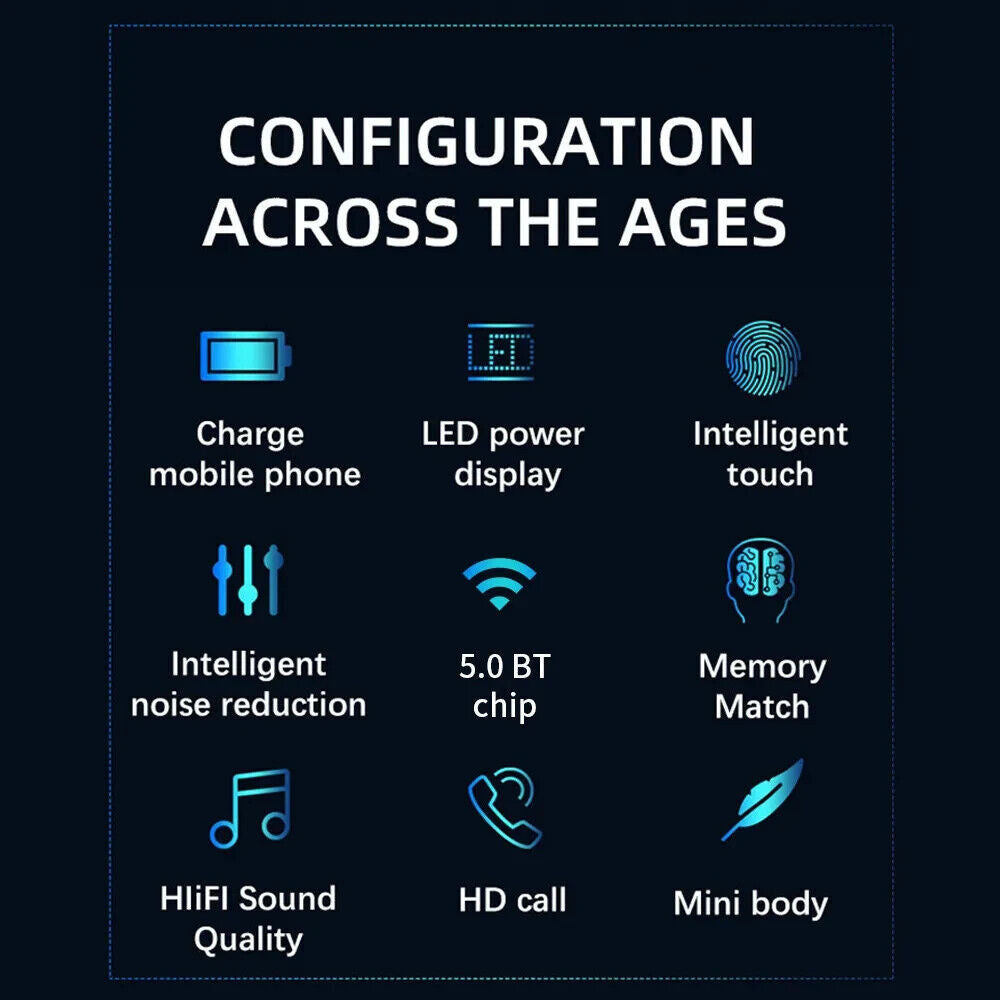 Revolutionary Wireless Earbuds: Noise-Canceling, Touch Control, Waterproof!