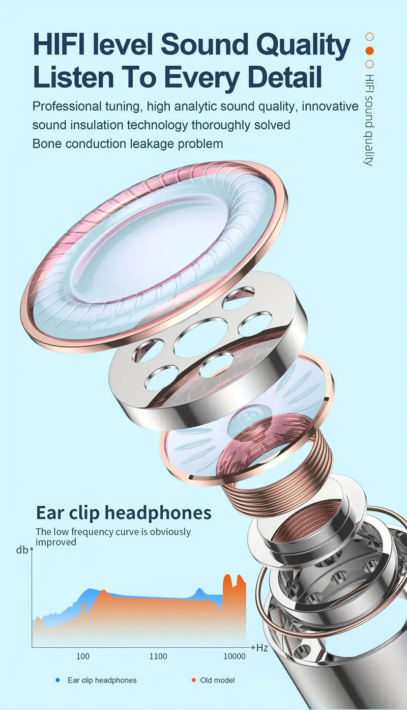 High-Quality Wireless Bluetooth Earhook Earbuds - Sport Ready, Bone Conduction