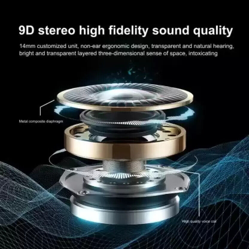 Gaming TWS Bluetooth 5.3 Earbuds - 10H Playtime, Stylish & Sweat-Resistant!