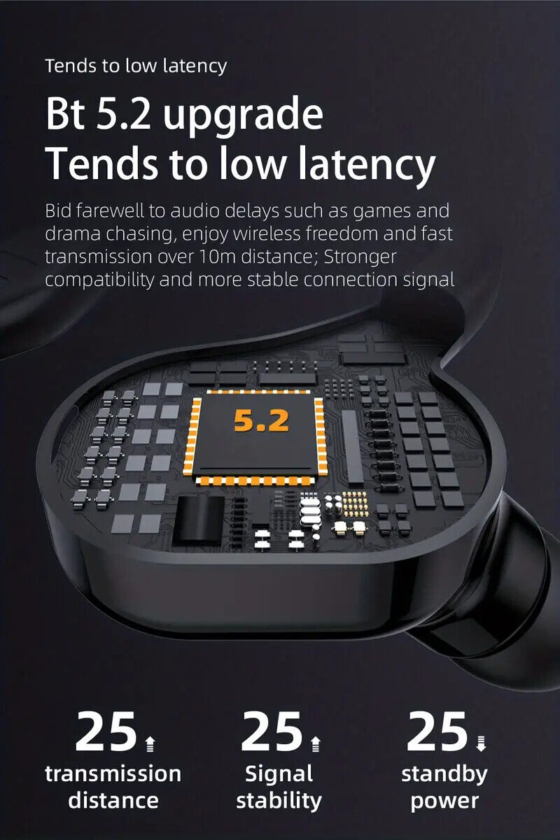 Ultra-HD Wireless Earbuds 5.2: Waterproof, HiFi, Long Standby & Noise-Cancelling
