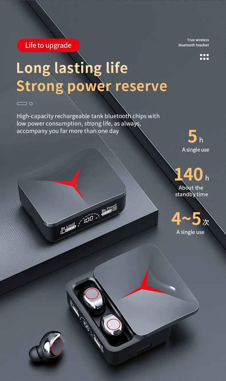 Revolutionary Earbuds: HIFI Sound, Quick Connect, Digital Display – Grab Yours!