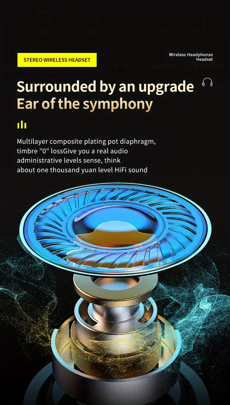 Premium TWS Earbuds: HiFi Sound, HD Display, Waterproof, For Smartphones