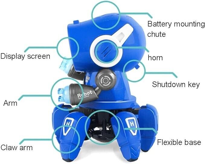 Sparkling Giggles & Wiggly Wiggles: Meet the Groovy Glowbot!