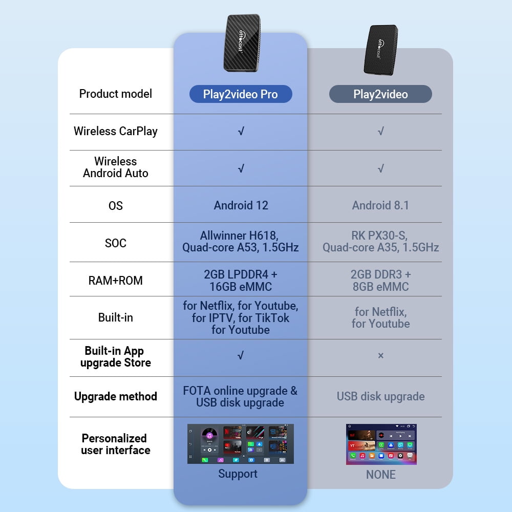 Walmart Product 15138358300|15138358300